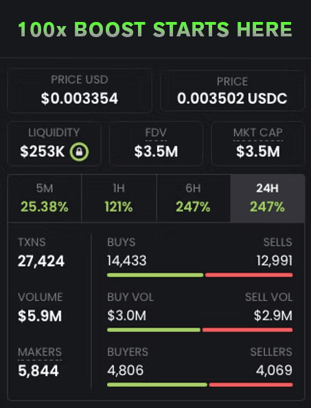 IDX AutoBot dashboard preview