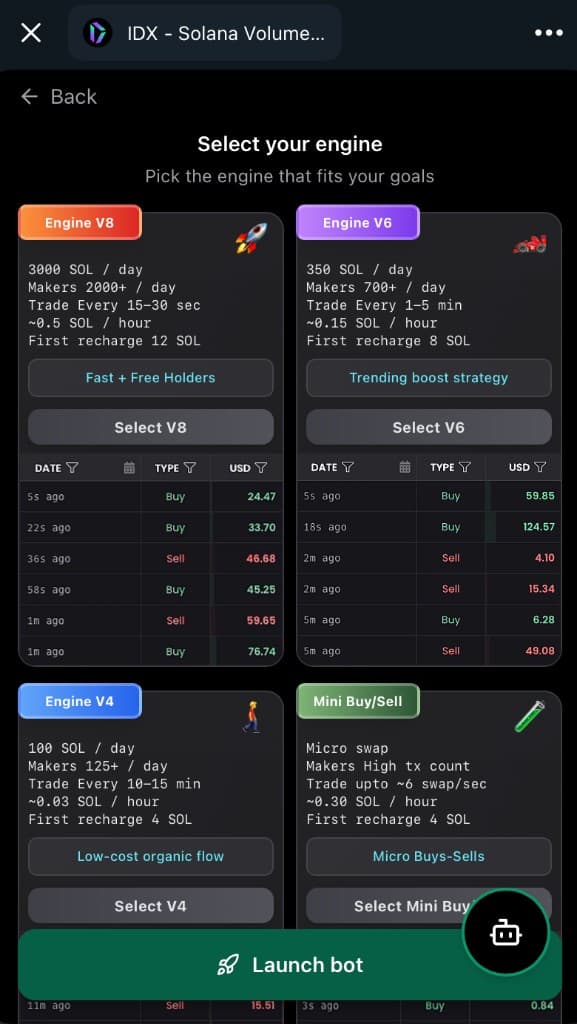 IDX Telegram Mini App engine picker — V12, V8, V6, V4, Mini Buy, and Mini Buy/Sell cards with stats and live trades
